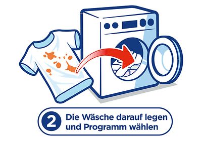 Lege die Wäsche darauf und wähle das Waschprogramm.