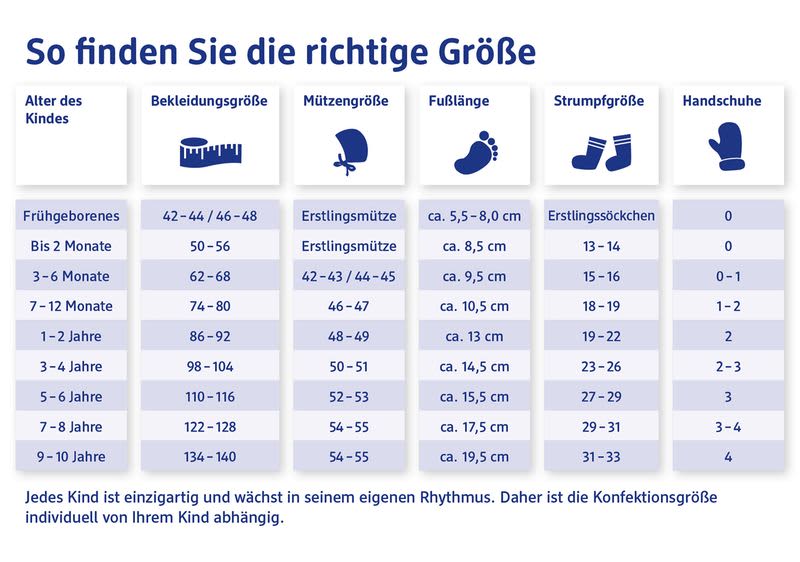 Größentabelle Kinderkleidung