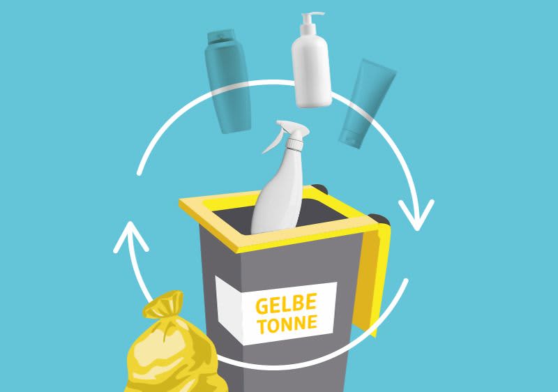 Recycling