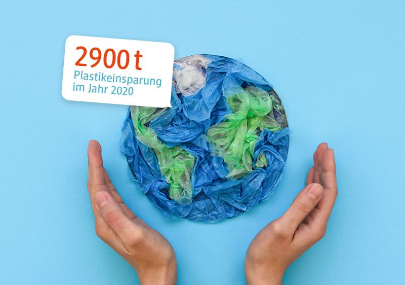 Recycling