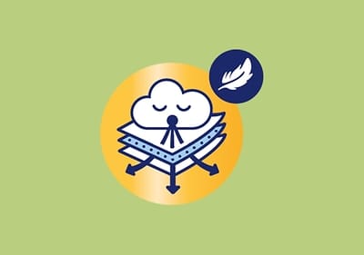 Eine Illustration auf grünem Hintergrund zeigt eine Wolke mit geschlossenen Augen, darunter drei gestapelte Lagen und Pfeile, die nach unten zeigen, daneben ein Kreis mit einer weißen Feder