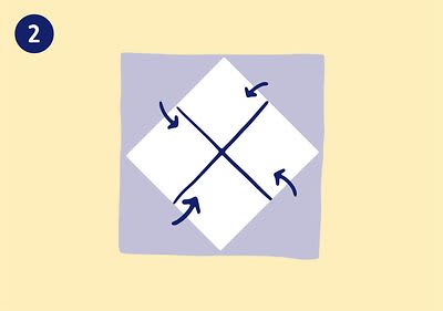 Serviette Lotusblüte