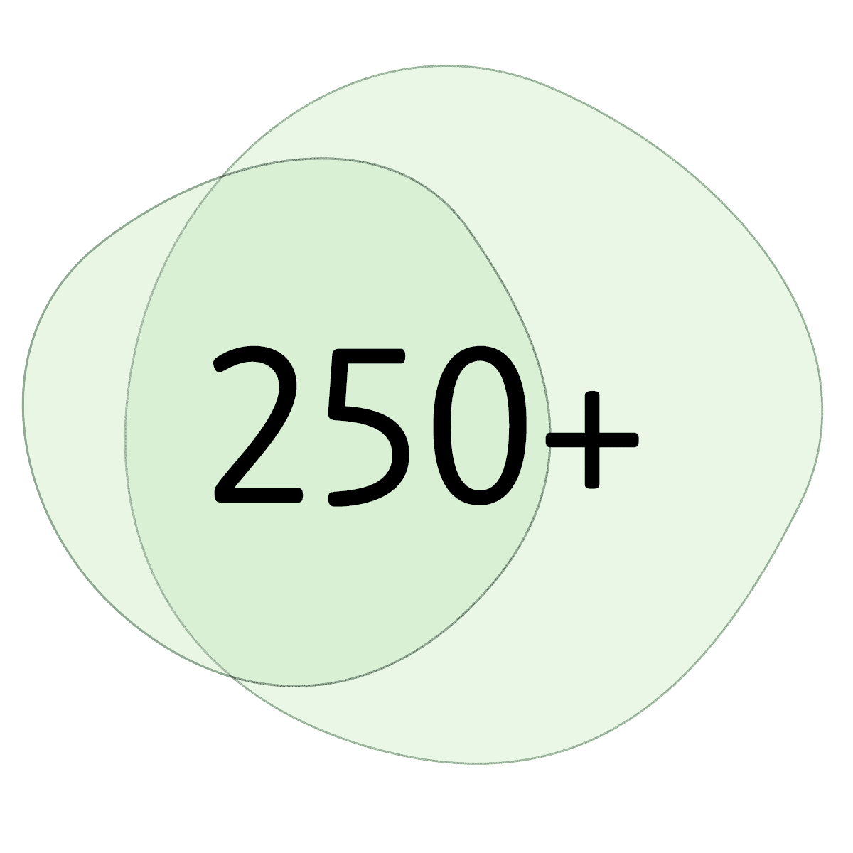 Više od 250 proizvoda dm marke bez mikroplastike