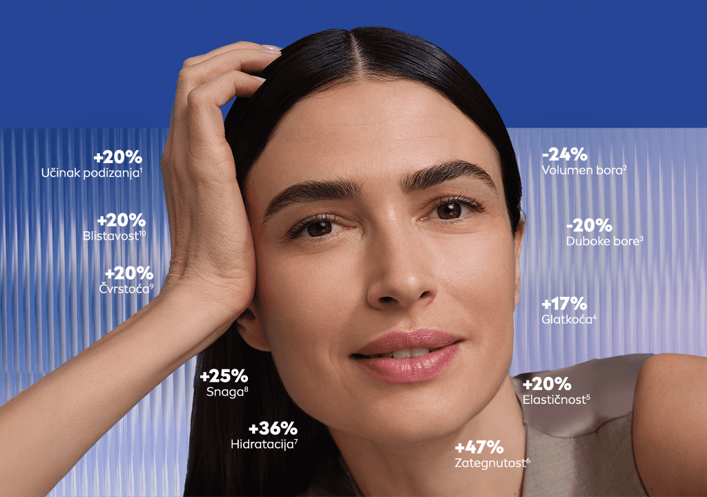 NIVEA Epigenetics rezultati u postocima