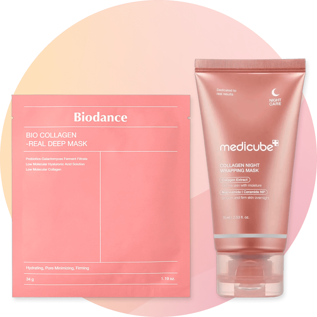 Skincare proizvodi