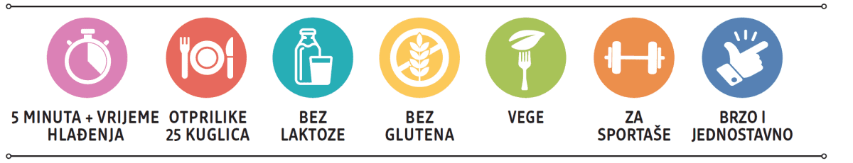 Energetske kuglice sa suhim voćem