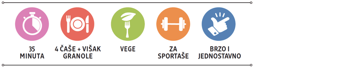 Polpete od kuskusa i thai curry umaka