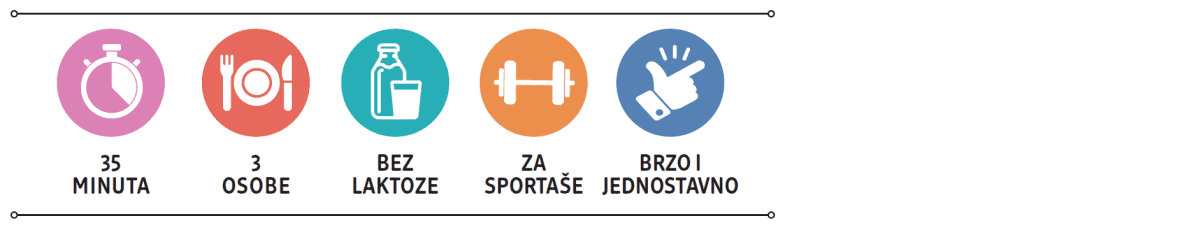 Ljetna pileća salata s bulgurom i beluga lećom