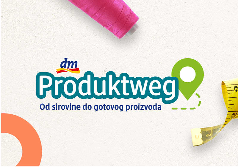 Put proizvoda