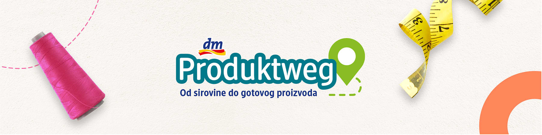Put proizvoda