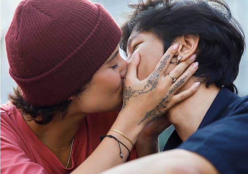 Poljupci i njihovo značenje