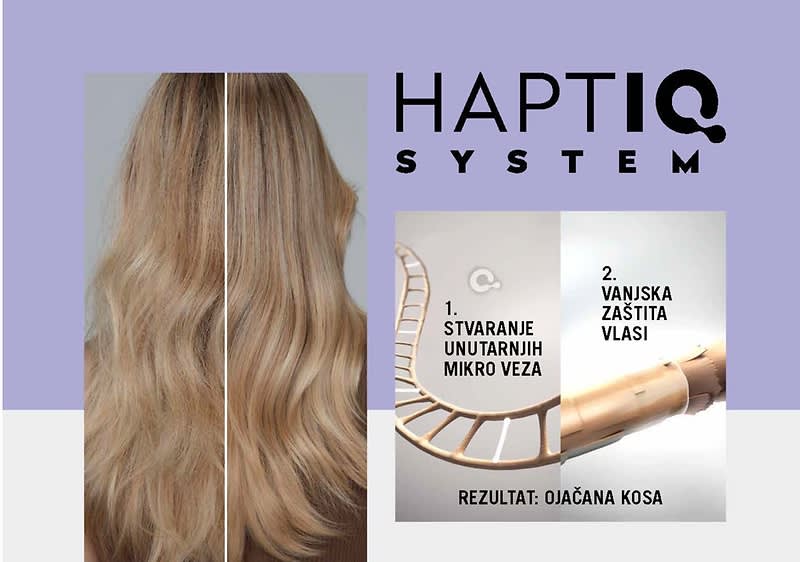 Schwarzkopf GLISS Haptiq