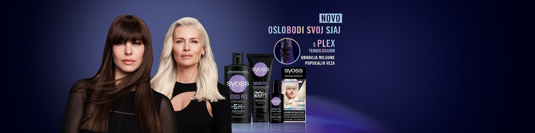 syoss proizvodi za kosu s plex tehnologijim