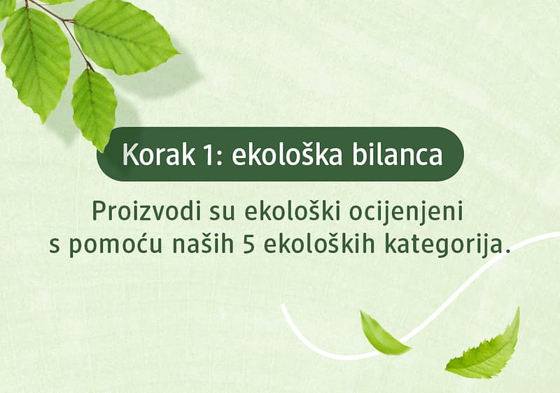 Korak 1: ekološka bilanca