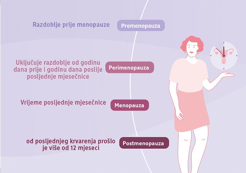 Žena sjede kose