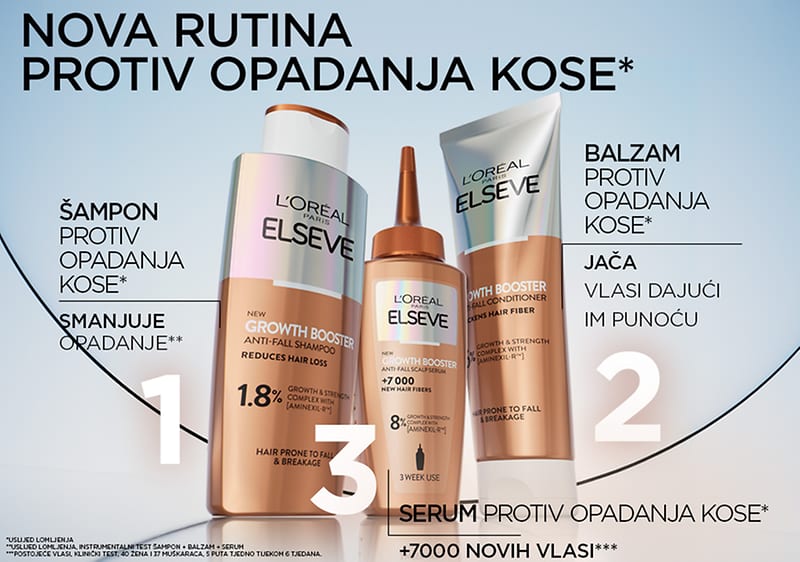 Loreal Elsece rutina protiv opadanja kose