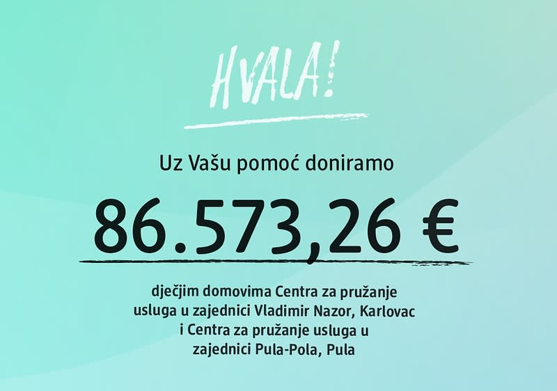 giving friday - doniramo 86.573,26 EUR