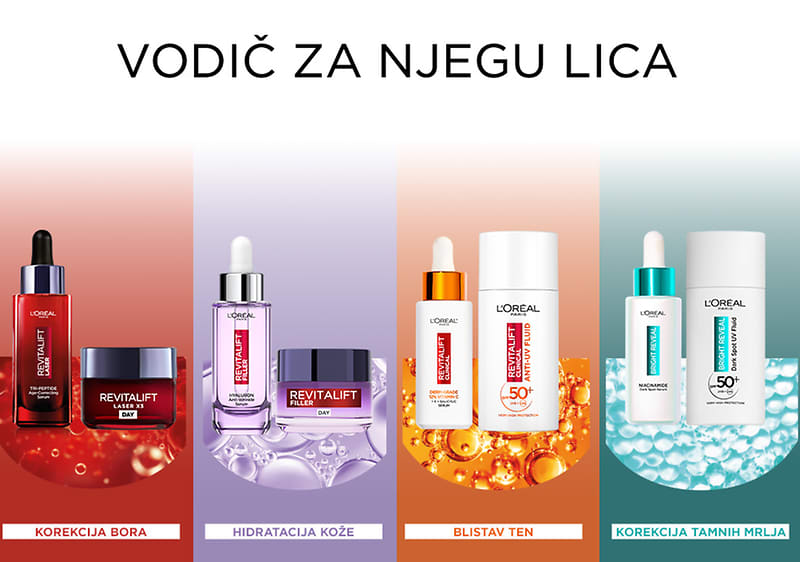 Loreal vodič za njegu lica