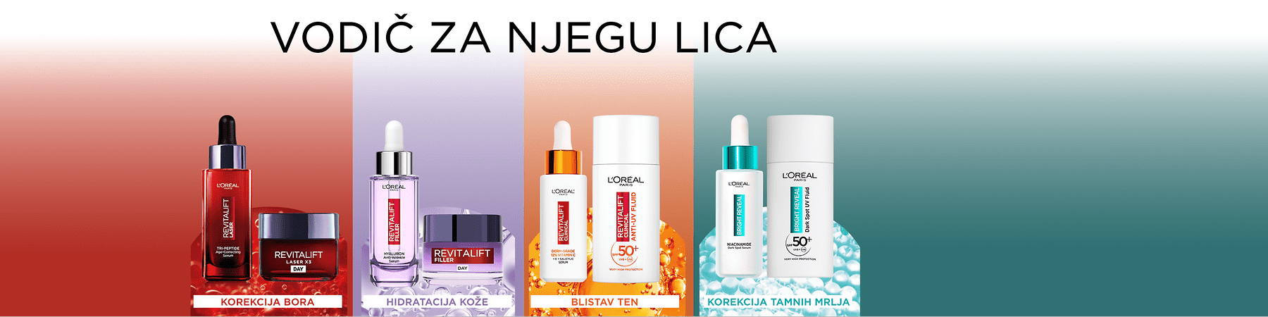 Loreal vodič za njegu lica