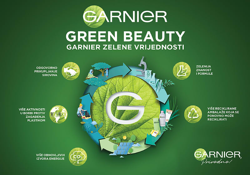 Garnier