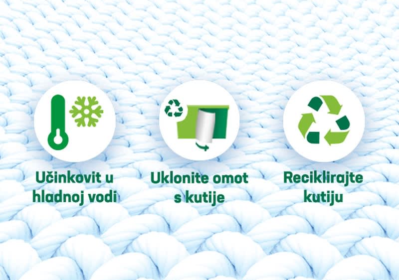 Persil za čistiji svijet