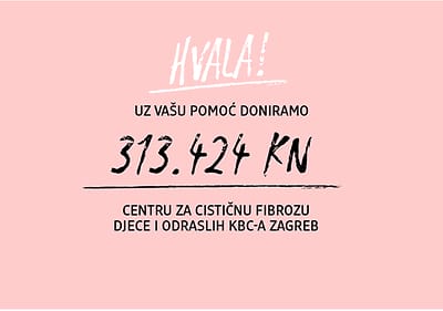 dm giving friday 26.11.2021.