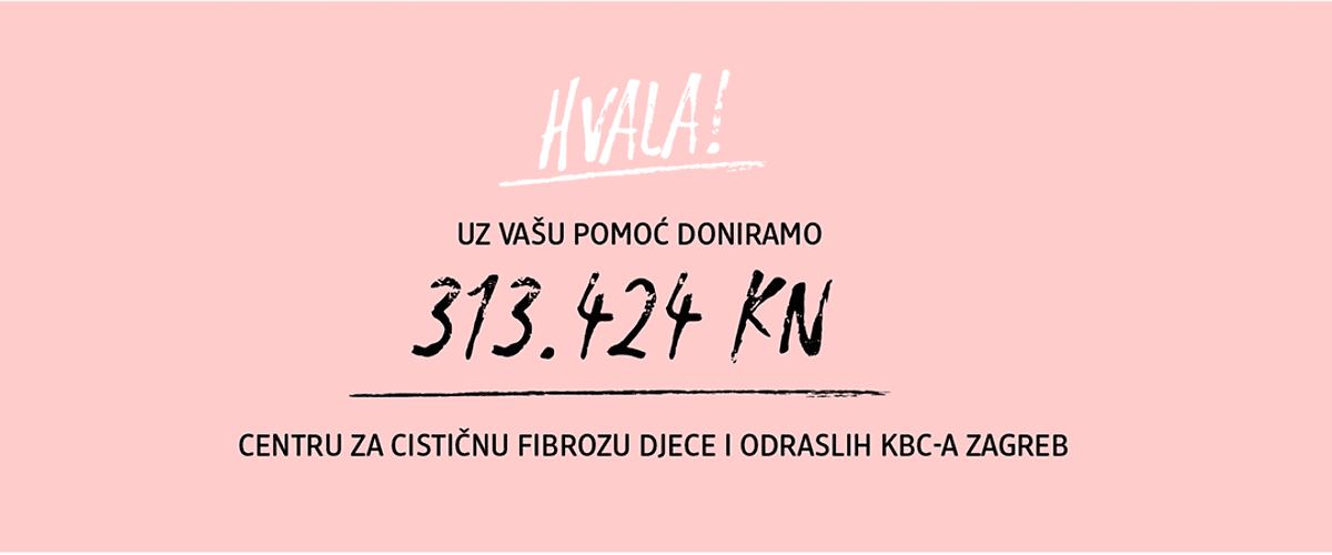 dm giving friday 26.11.2021.