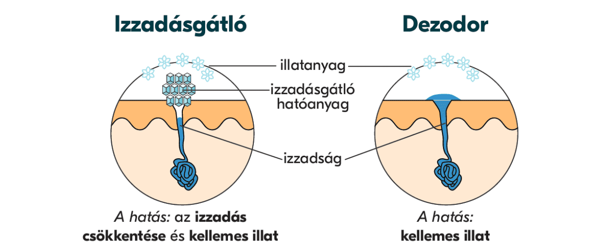 vaseline
