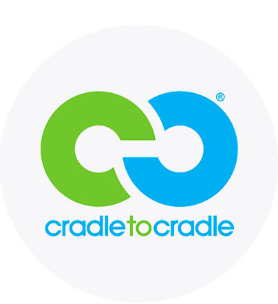 Cradle to Cradle logó zöld és kék színekkel