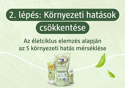 Schritt 2 Reduktion