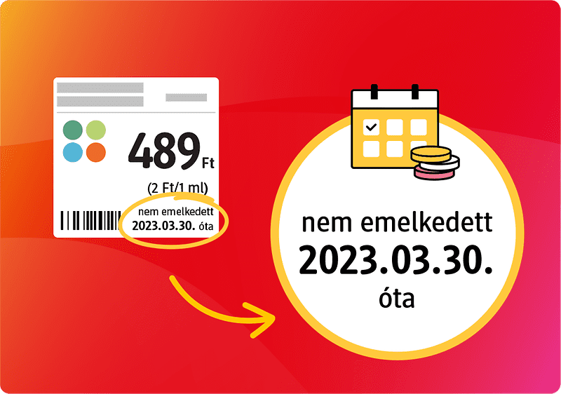 Naptár és pénzérmék piros háttérrel