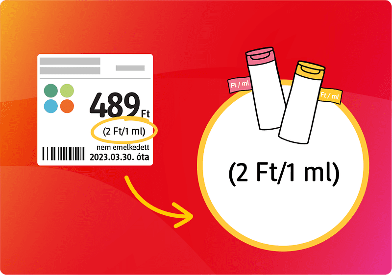 Online vásárlás ikon mobiltelefonnal és bevásárlókocsival