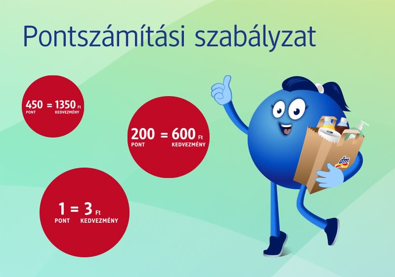 pontszamitasi_szabalyzat