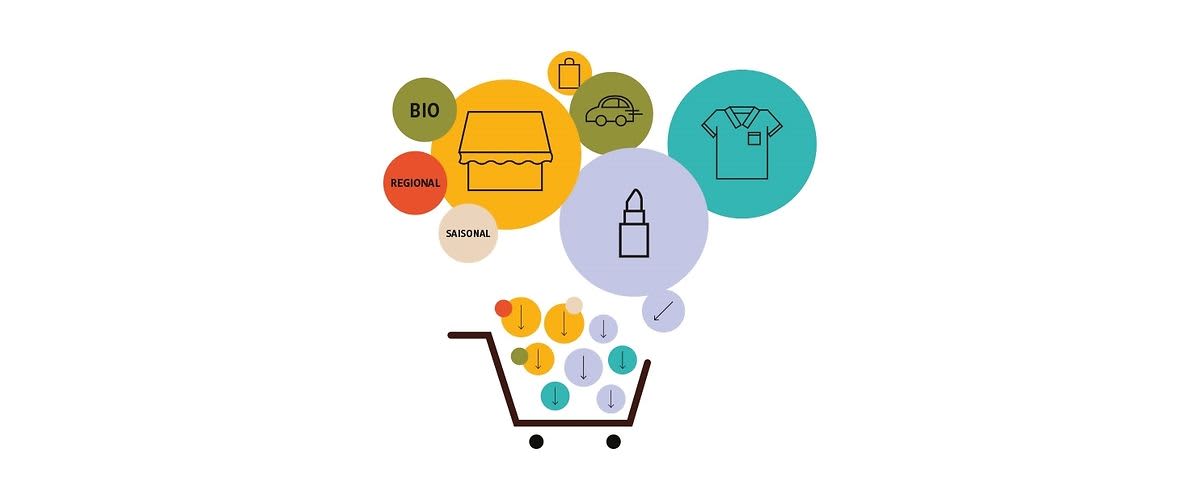 Tippek a környezettudatos és „egészséges" bevásárláshoz