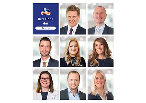 Direzione dm Austria