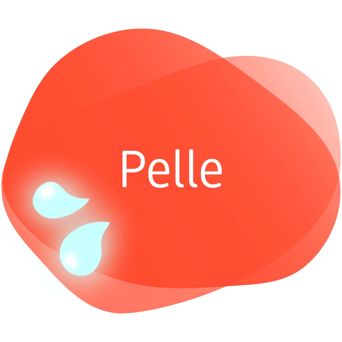 Pelle
