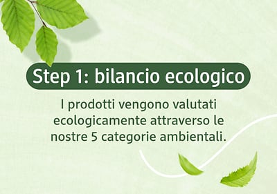 pro climate bilancio ecologico