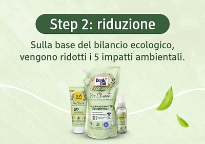 pro climate riduzione