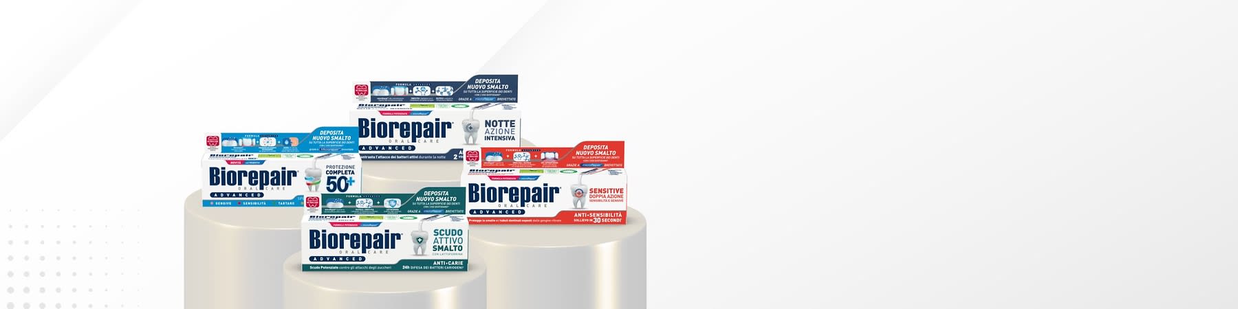 Linee di dentifrici Biorepair su piedistalli con sfondo bianco