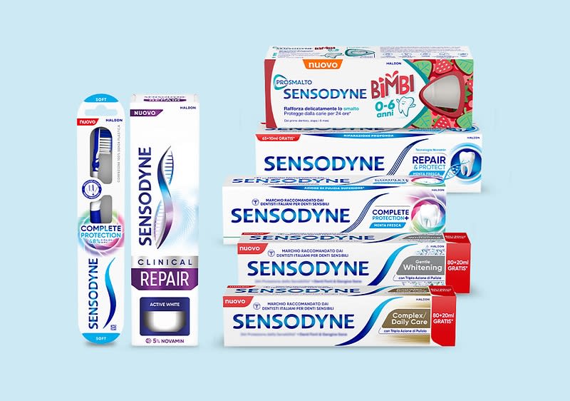Sensodyne dentifrici per denti sensibili