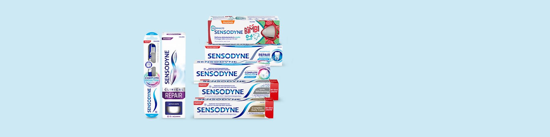 Sensodyne dentifrici per denti sensibili