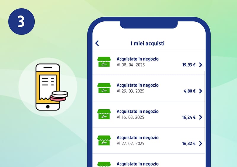 Riepilogo digitale nell'app la mia dm