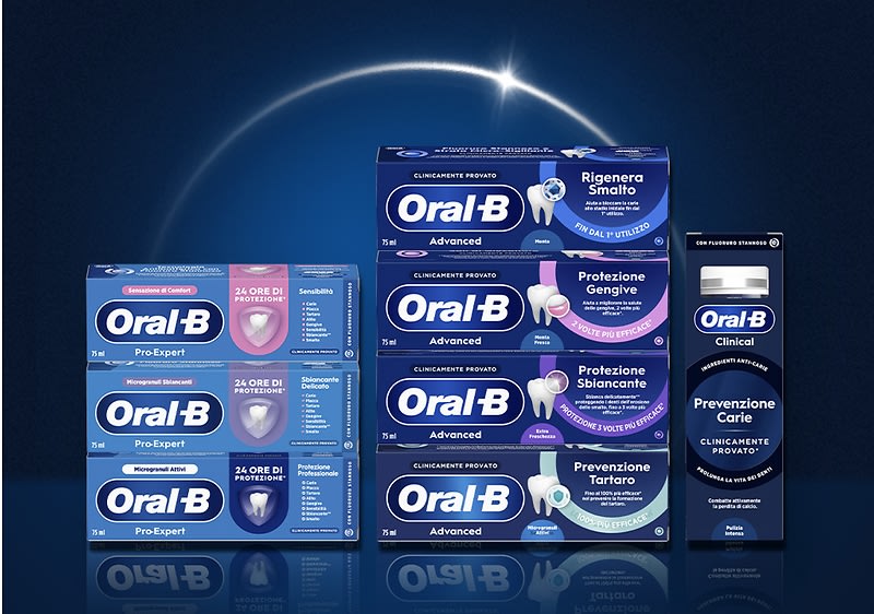 Spazzolino elettrico OralB iO2