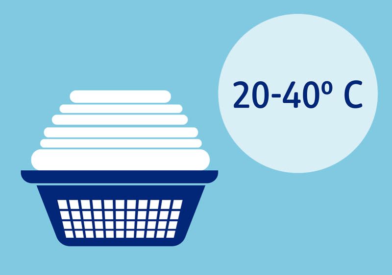 Pranie białej bielizny