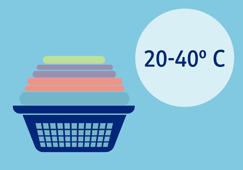 Pranie białej bielizny