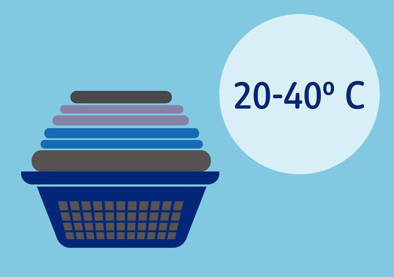 Pranie białej bielizny