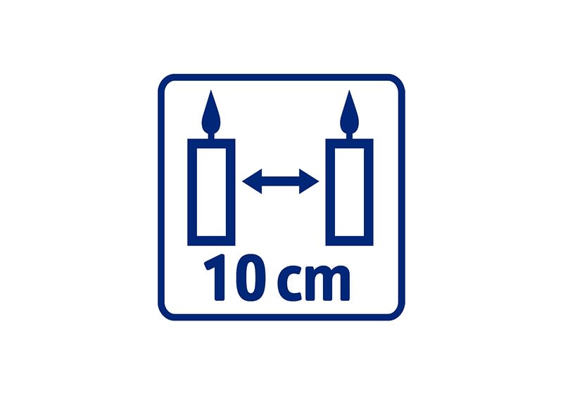 Obsługa świec