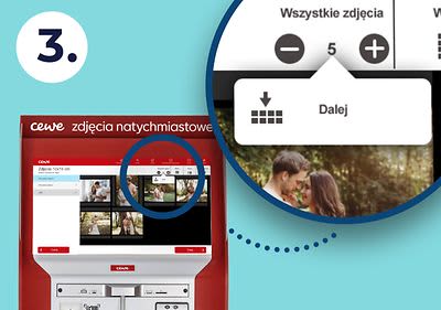 Sofortsticker-Service