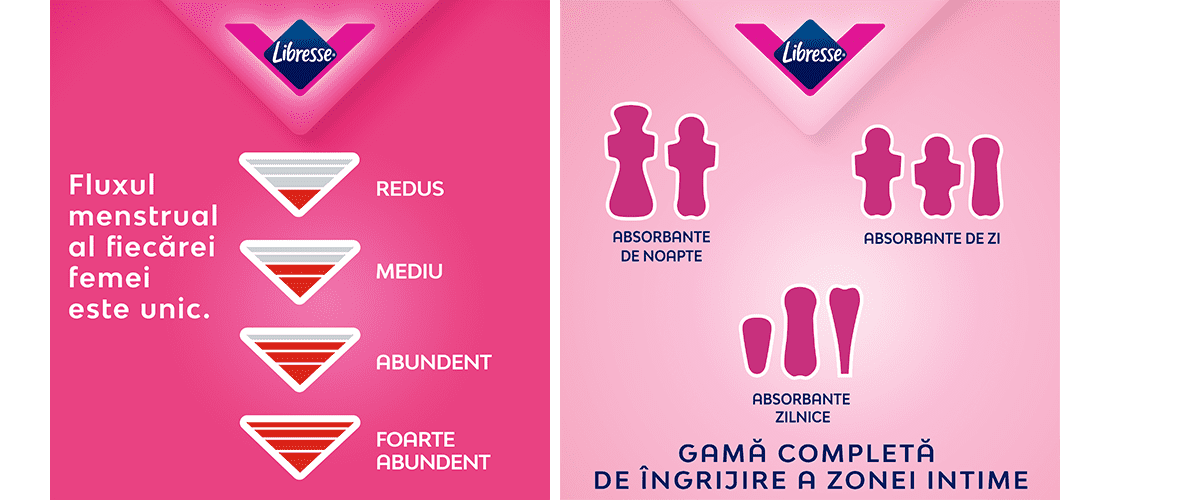 Absorbante Libresse