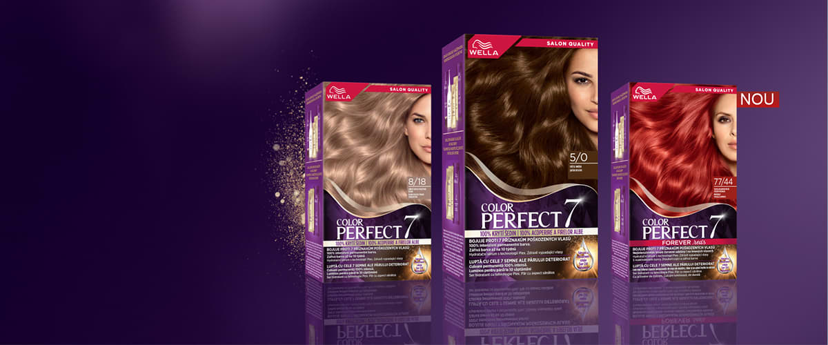 Wella Producttesting